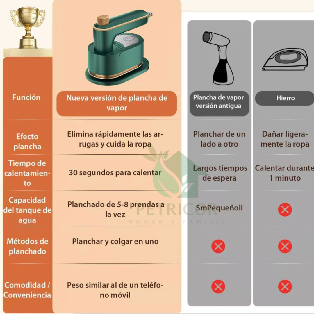 MinisTeam™ - MINI PLANCHA A VAPOR